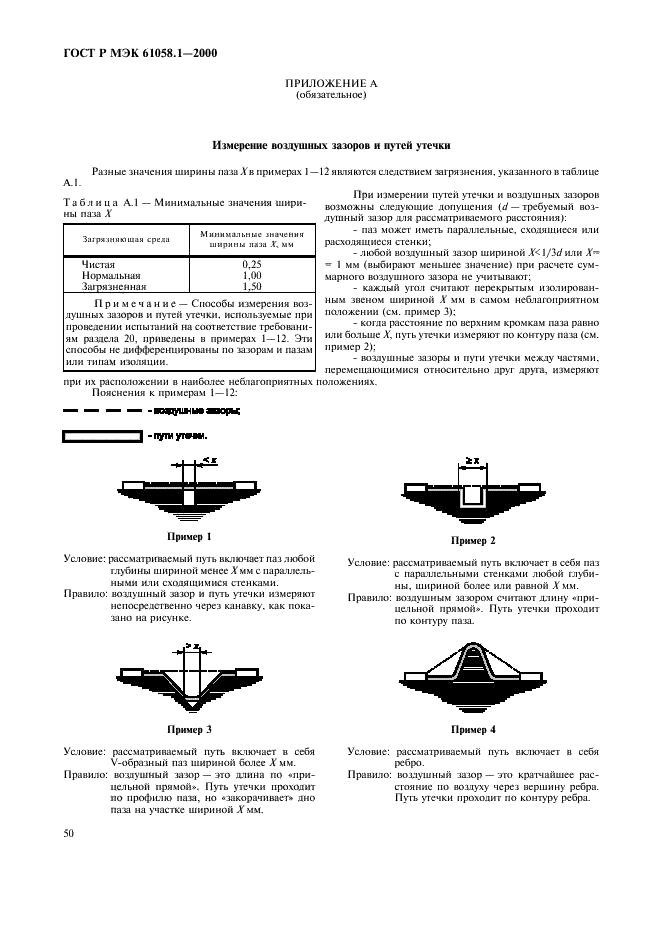 ГОСТ Р МЭК 61058.1-2000