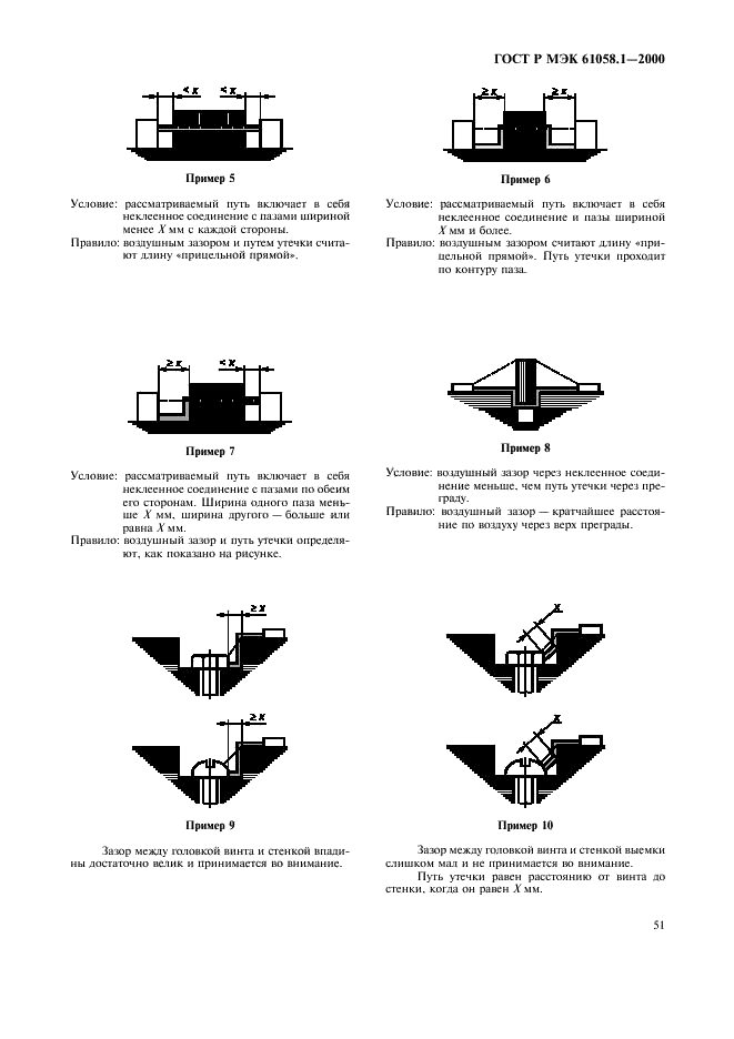 ГОСТ Р МЭК 61058.1-2000