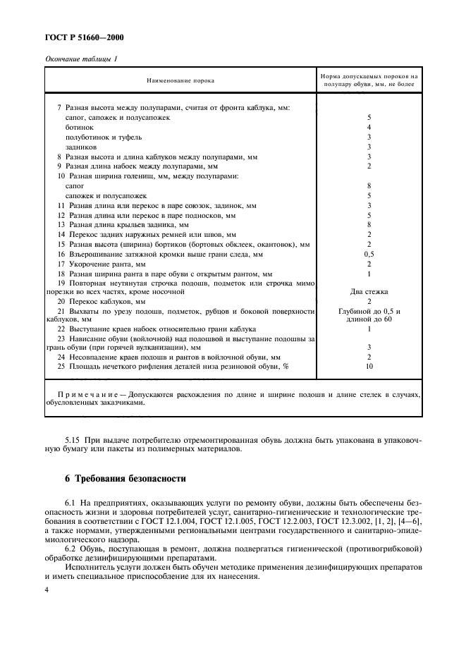 ГОСТ Р 51660-2000