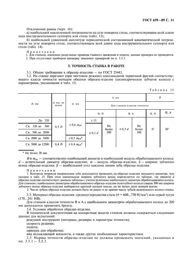 ГОСТ 659-89