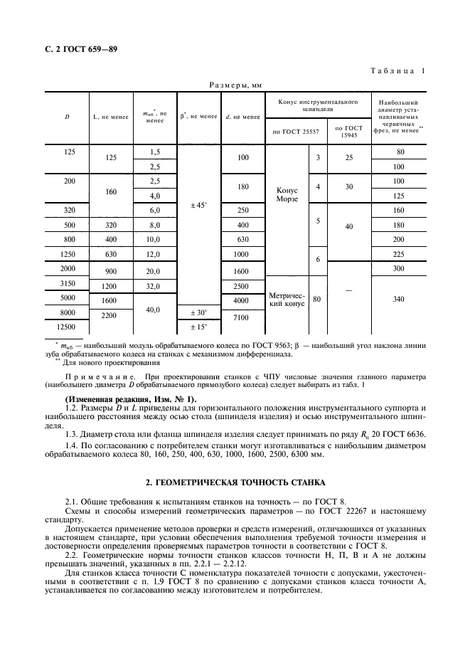 ГОСТ 659-89