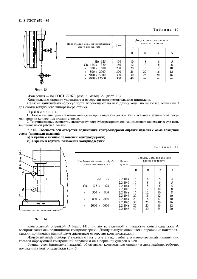 ГОСТ 659-89