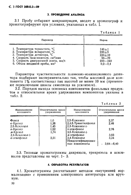 ГОСТ 20843.2-89