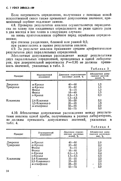 ГОСТ 20843.2-89