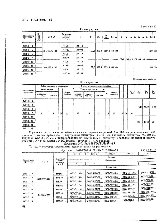 ГОСТ 28047-89