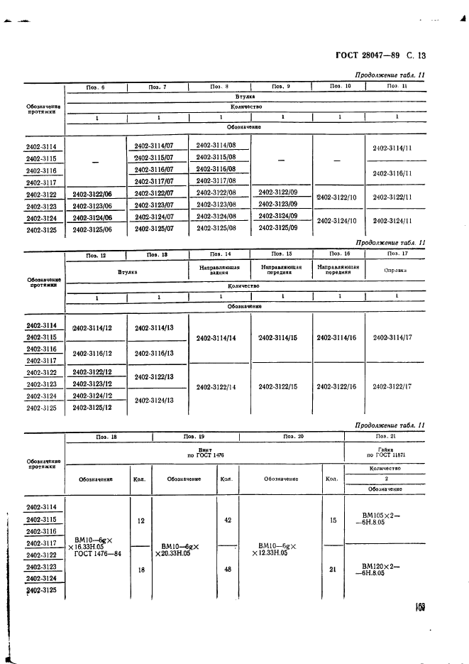 ГОСТ 28047-89