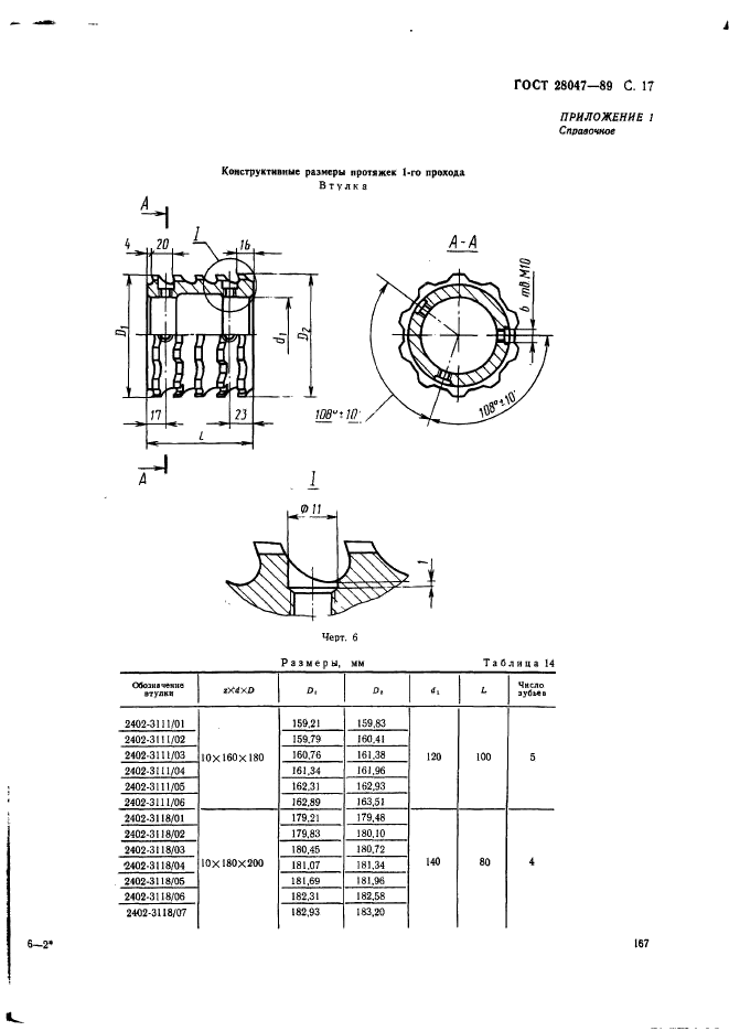 ГОСТ 28047-89