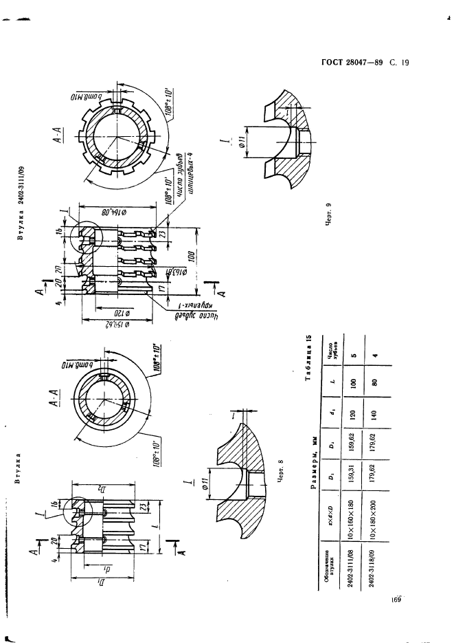 ГОСТ 28047-89