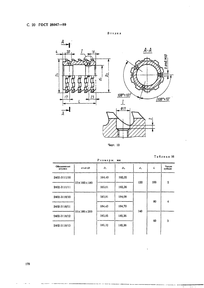 ГОСТ 28047-89