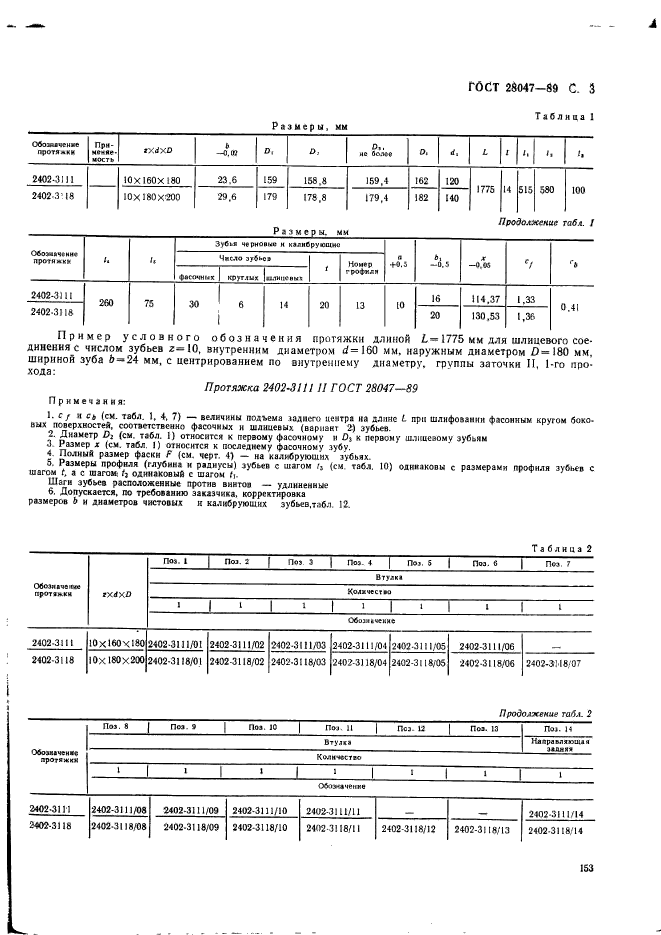 ГОСТ 28047-89