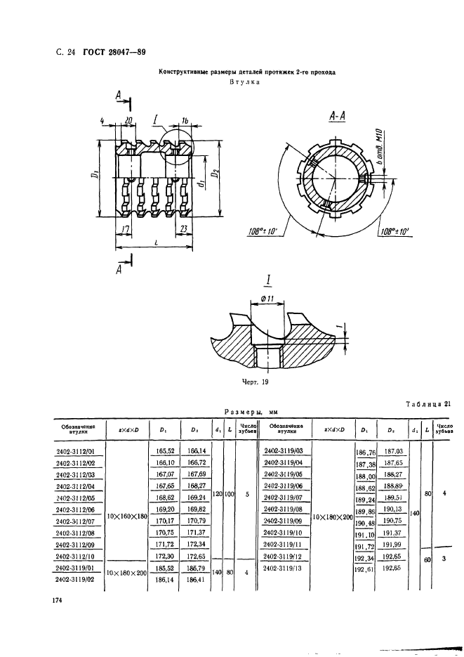 ГОСТ 28047-89