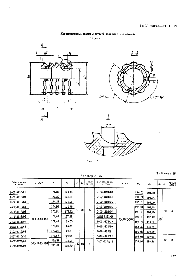 ГОСТ 28047-89