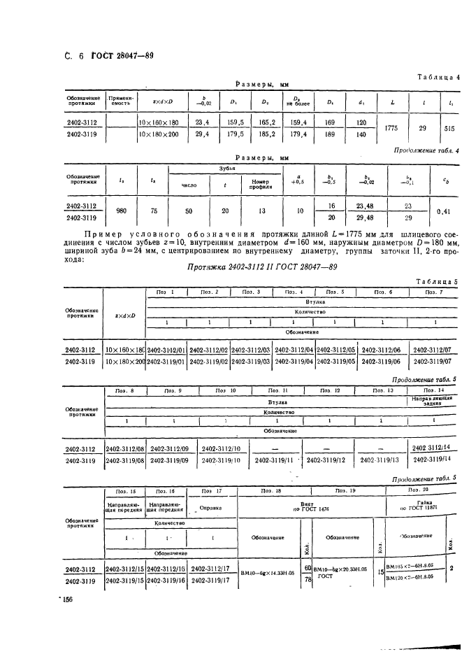 ГОСТ 28047-89