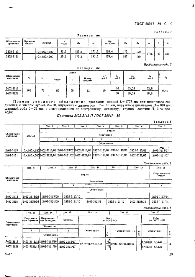 ГОСТ 28047-89