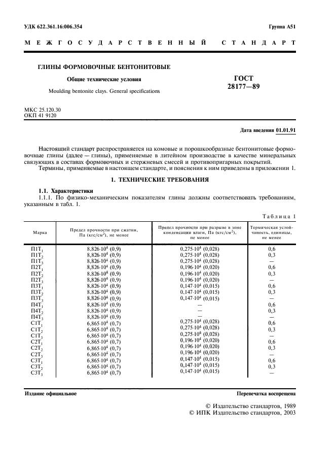 ГОСТ 28177-89