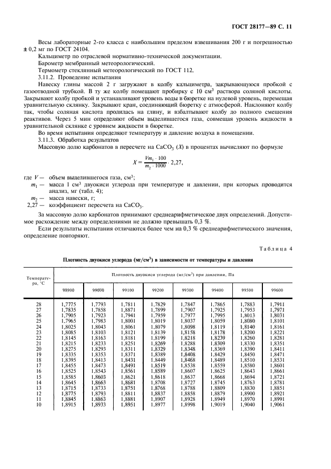 ГОСТ 28177-89