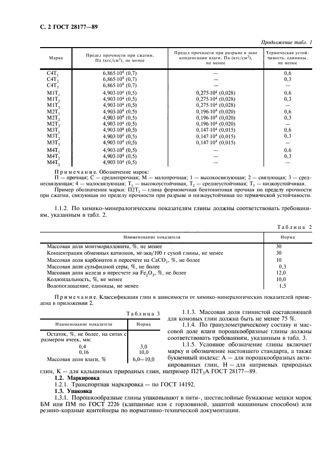 ГОСТ 28177-89