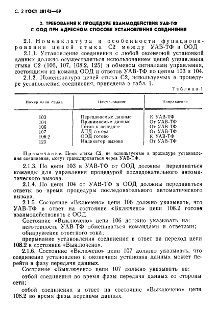 ГОСТ 28142-89