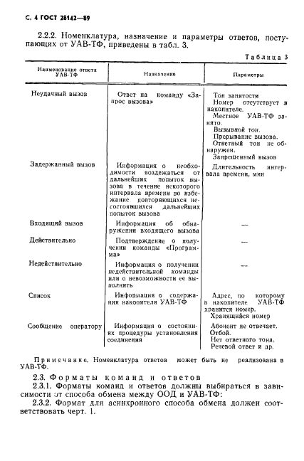 ГОСТ 28142-89