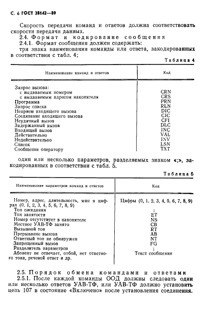 ГОСТ 28142-89