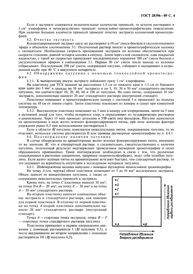 ГОСТ 28396-89