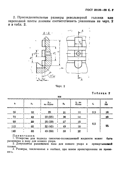 ГОСТ 28120-89