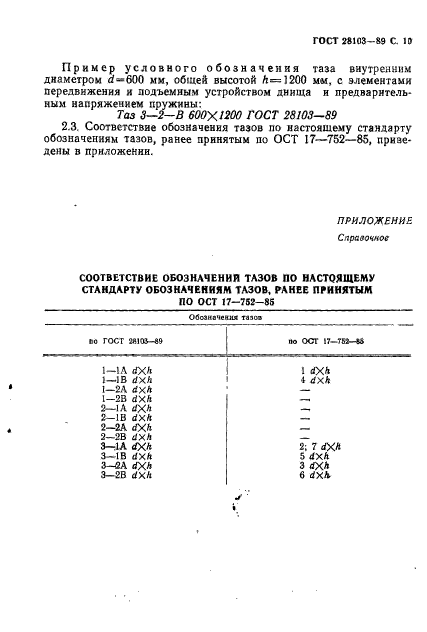 ГОСТ 28103-89