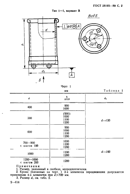 ГОСТ 28103-89