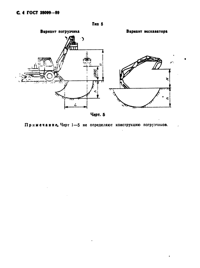 ГОСТ 28099-89