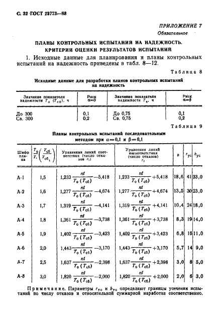 ГОСТ 23773-88