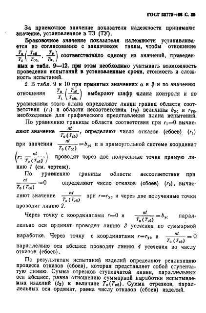 ГОСТ 23773-88