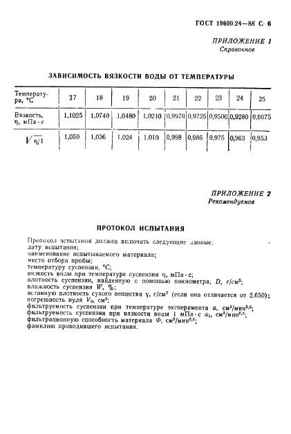 ГОСТ 19609.24-88