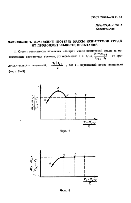 ГОСТ 27896-88