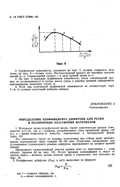 ГОСТ 27896-88