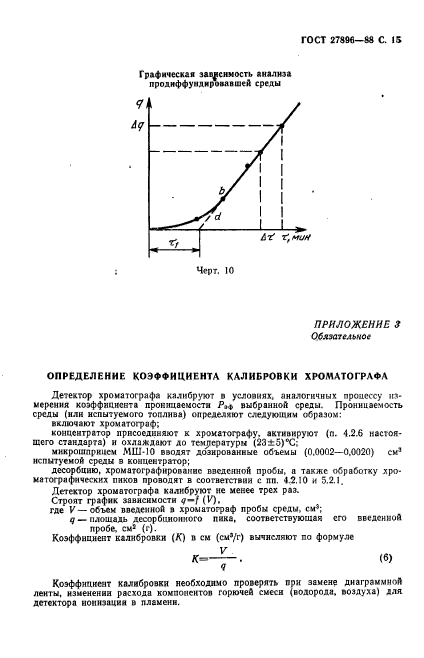 ГОСТ 27896-88