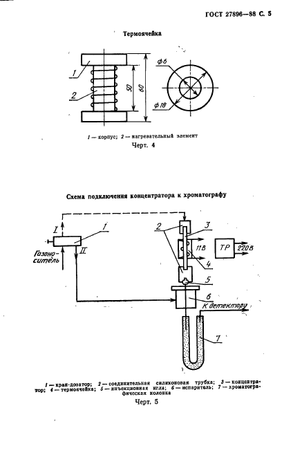 ГОСТ 27896-88