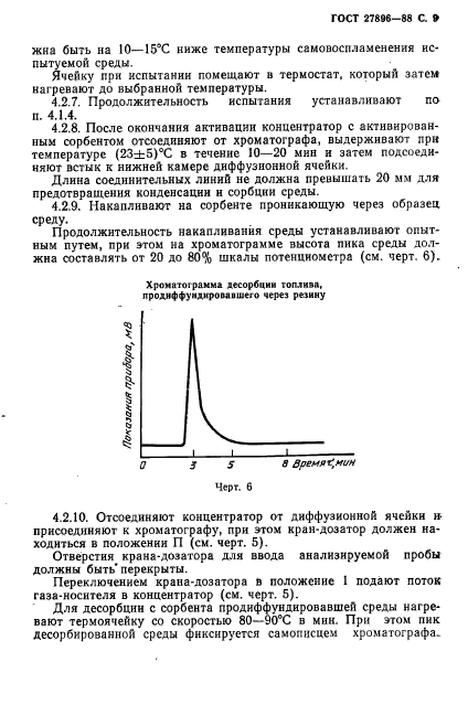 ГОСТ 27896-88