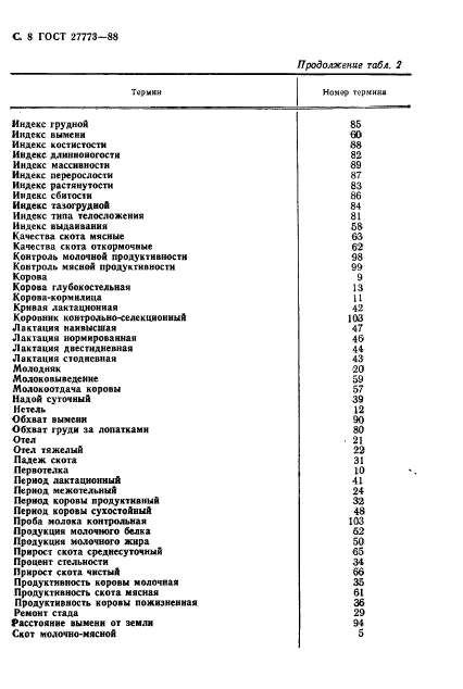 ГОСТ 27773-88