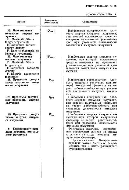 ГОСТ 24286-88