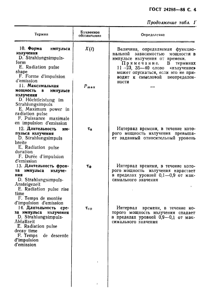 ГОСТ 24286-88