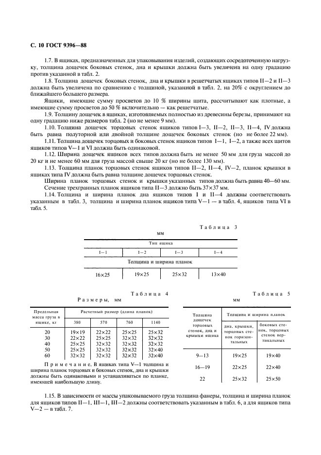 ГОСТ 9396-88