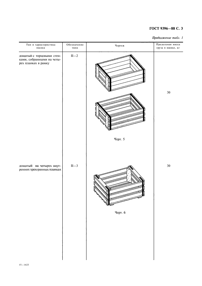 ГОСТ 9396-88