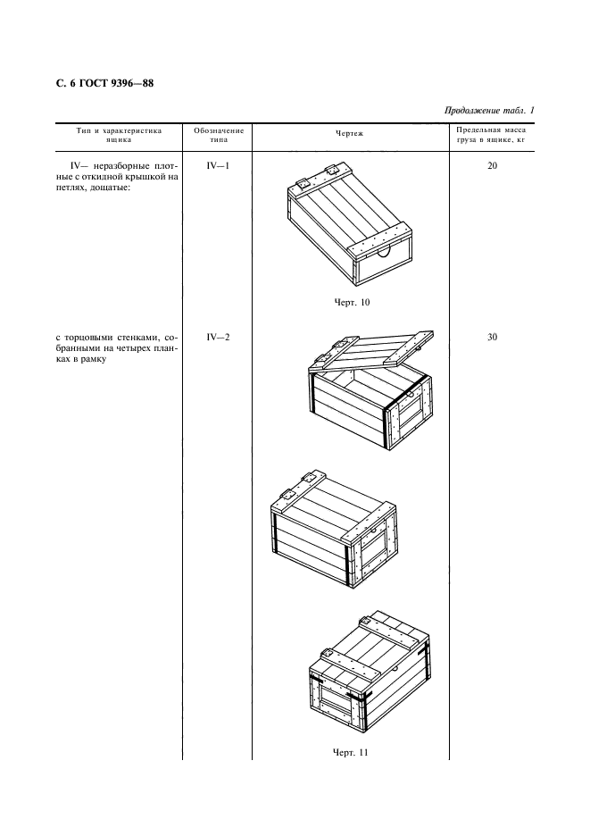 ГОСТ 9396-88