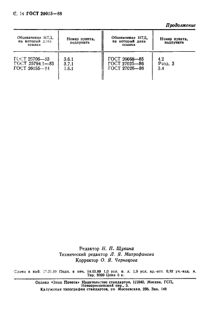 ГОСТ 20015-88