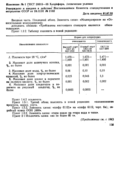 ГОСТ 20015-88