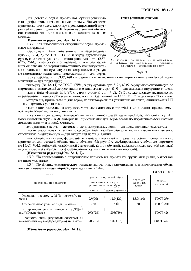 ГОСТ 9155-88