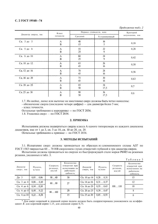 ГОСТ 19548-88