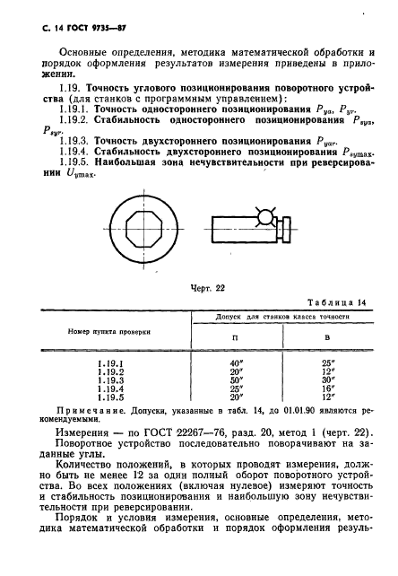 ГОСТ 9735-87