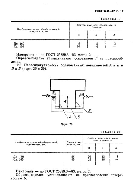 ГОСТ 9735-87