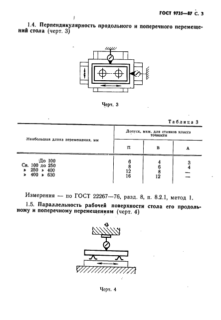 ГОСТ 9735-87